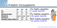 /album/photo-gallery-article-archive/present-conjugations-png2/